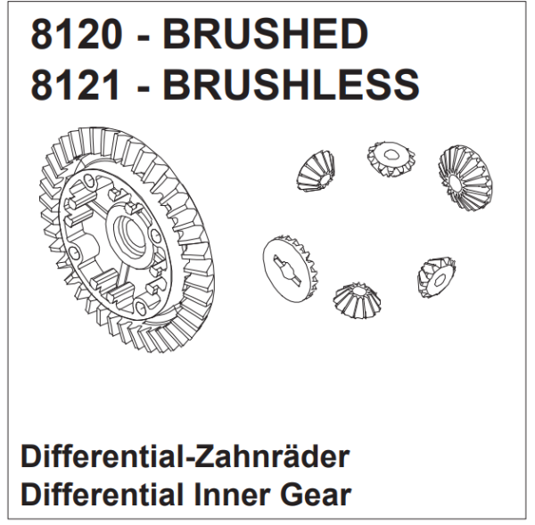 Differential-Zahnräder brushless