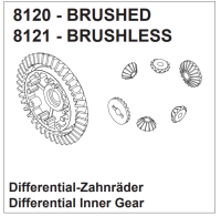 Differential-Zahnräder brushed