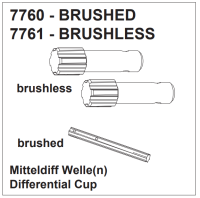 Mitteldifferential Welle brushless