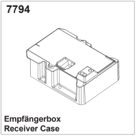 Empfängerbox