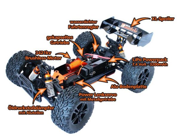TW-1 BL - brushless 1:10XL Truggy - RTR, 319,46 €